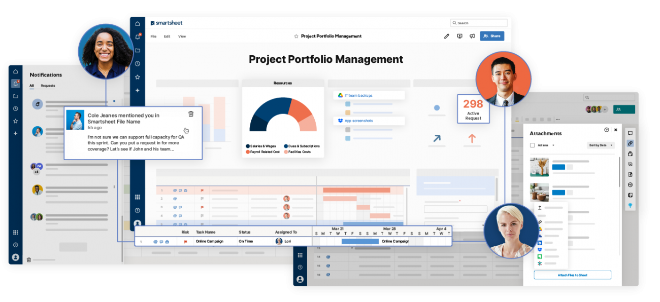 Flexible Project Portfolio Management Smartsheet 3726